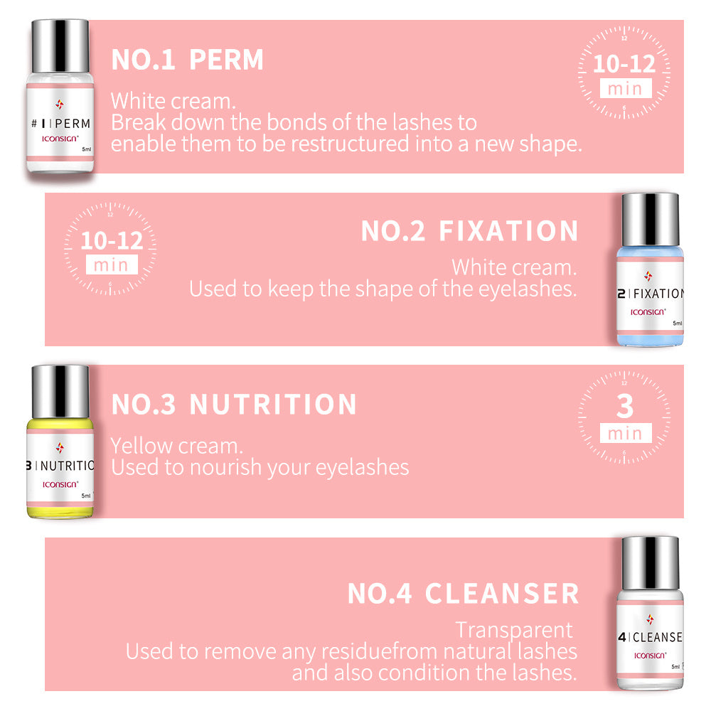 Wimpernlifting Starter Set Wimpernwelle Wimpernlaminierung Lift Kit 13 Teil Re-